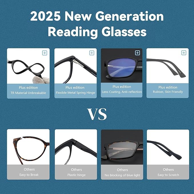 Square Blue Light Reading Glasses Anti-Glare Computer Use