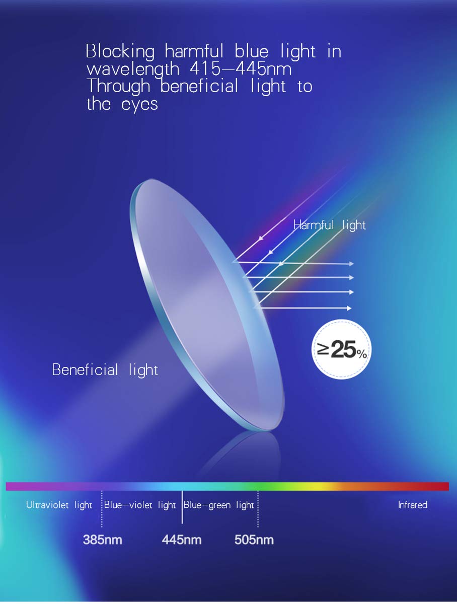 Oversized Square Blue Light Blocking Glasses Ultralight Frame