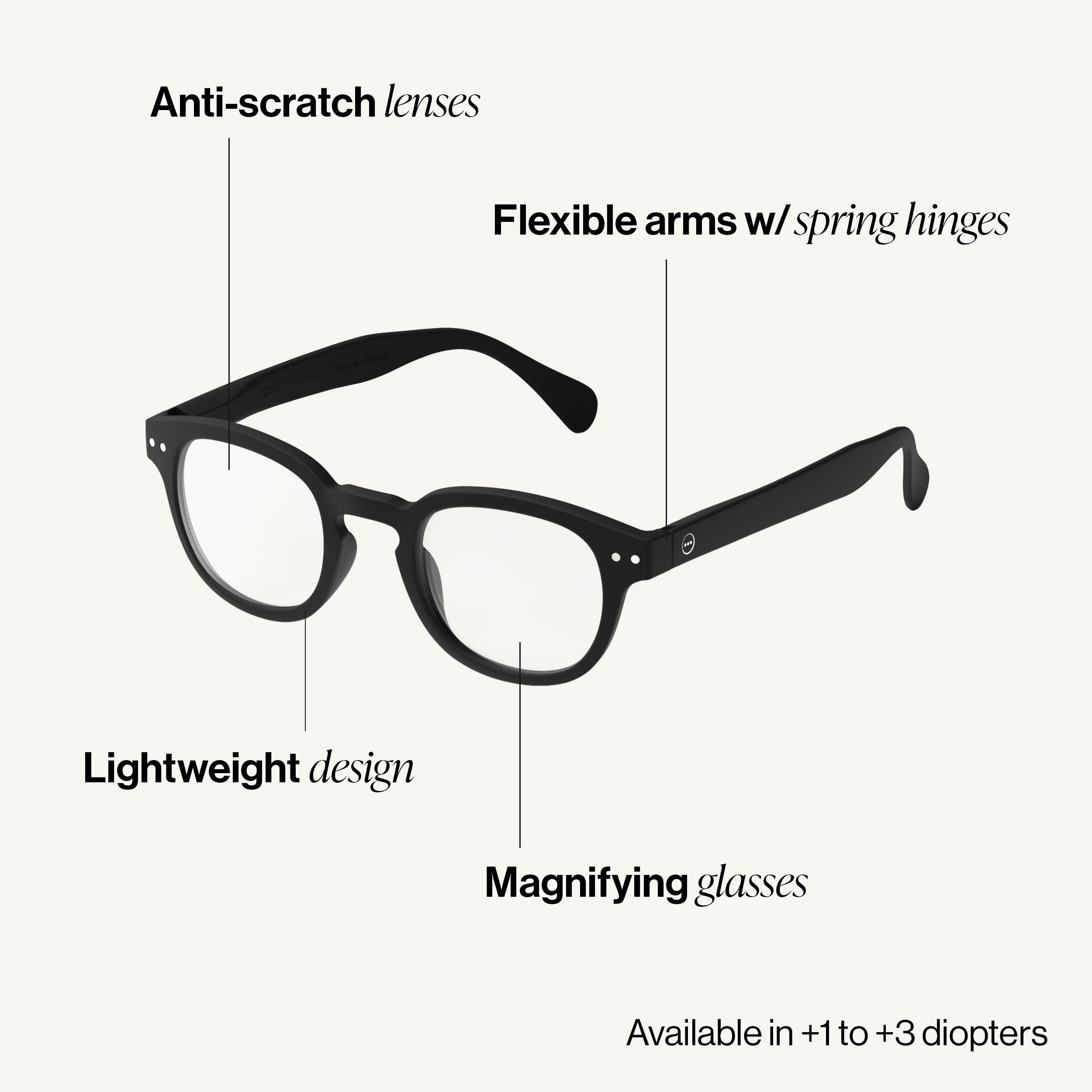 Square Reading Glasses Lightweight Frame Anti-Scratch Lenses