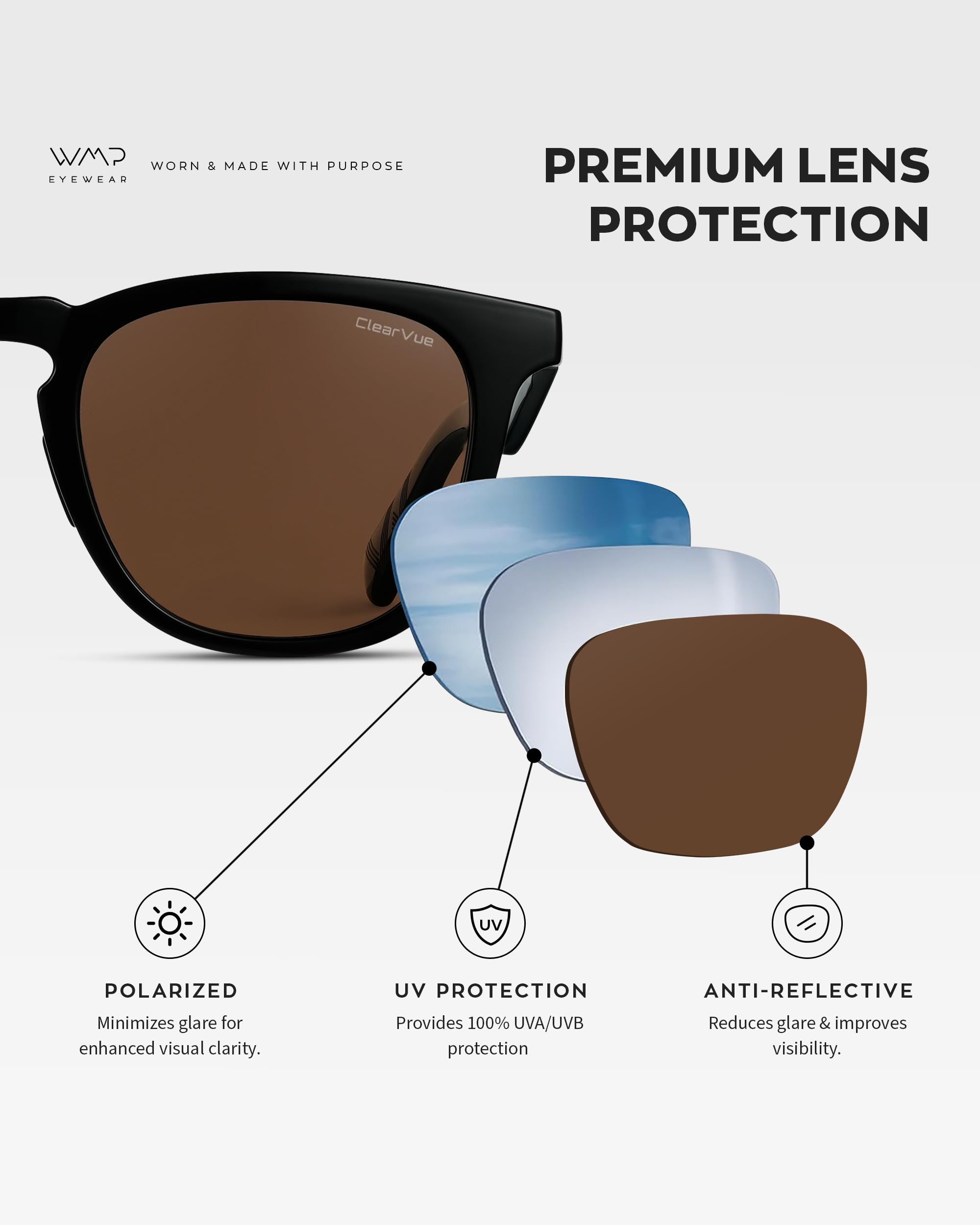 Polarized Sport Sunglasses Round Frame Anti Reflective Lens