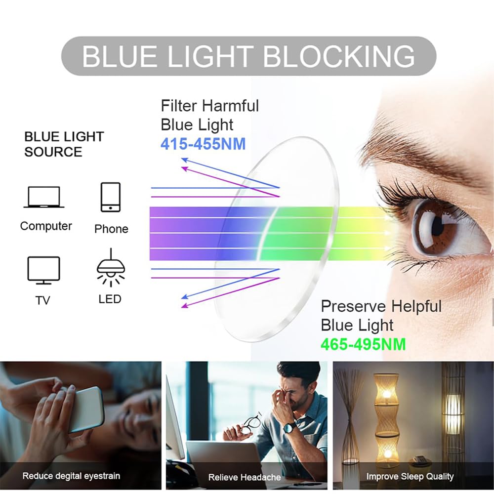 Round Blue Light Blocking Glasses Retro Computer Frame