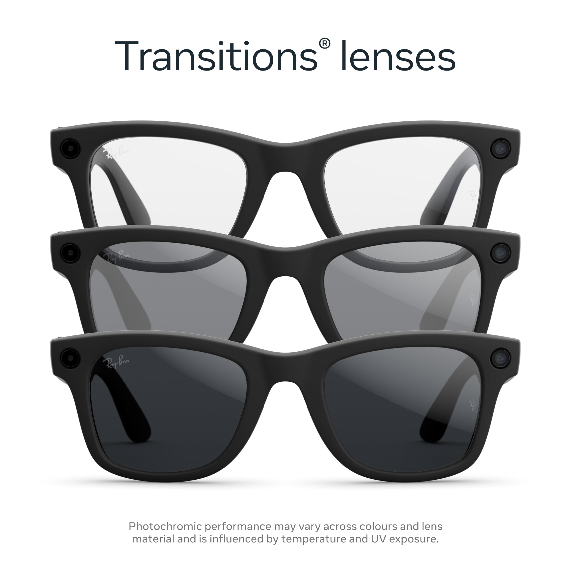 Smart Wayfarer Style Glasses Camera Audio Frame