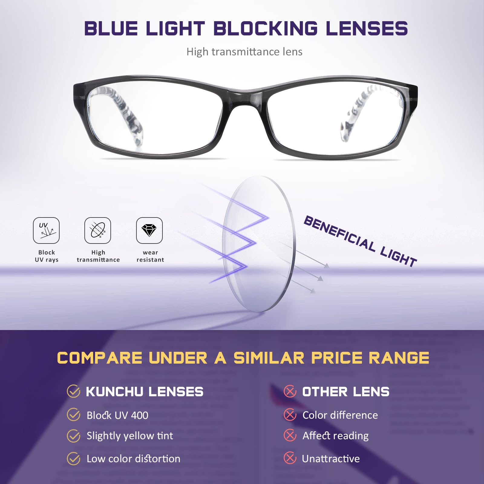 Blue Light Reading Glasses Set Anti-Glare UV Protection