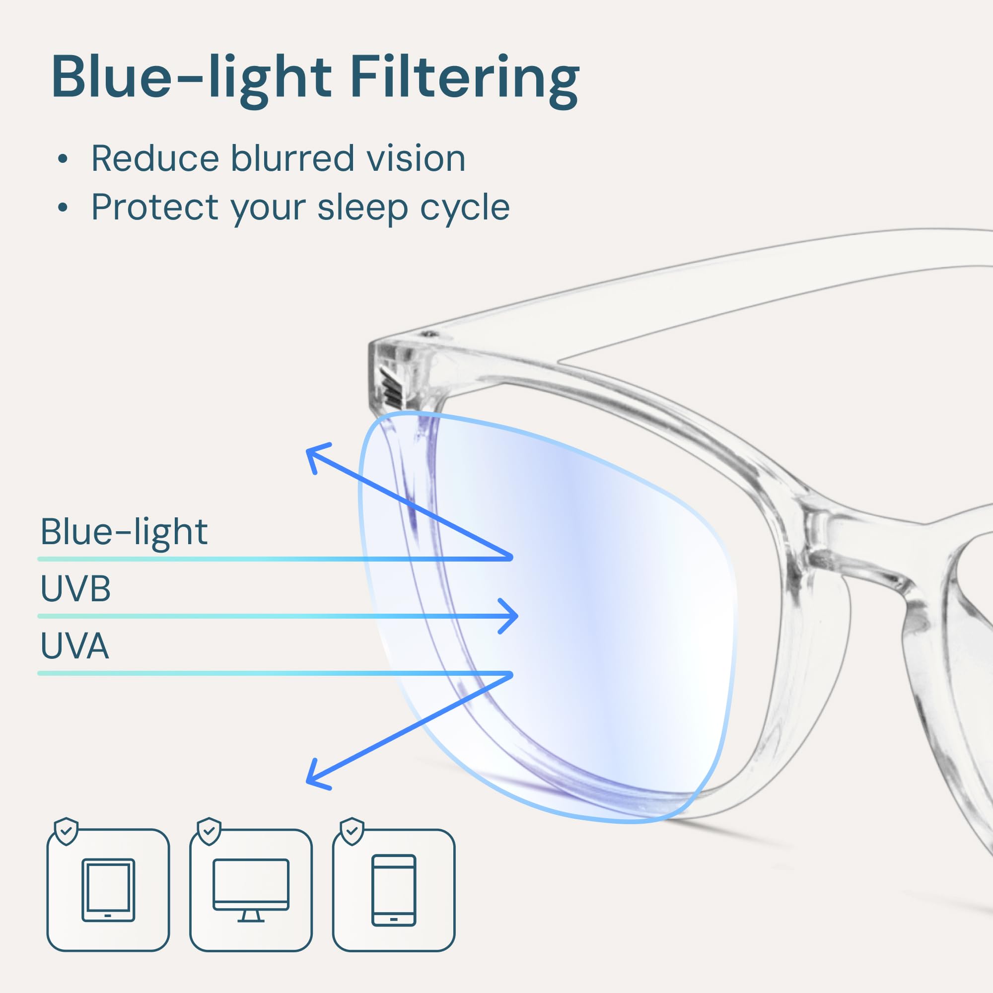 Square Blue Light Blocking Glasses Anti UV Computer Frame