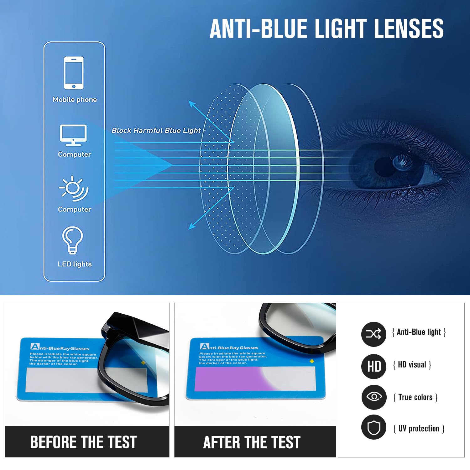 Square Blue Light Blocking Glasses Anti Eyestrain UV Protection