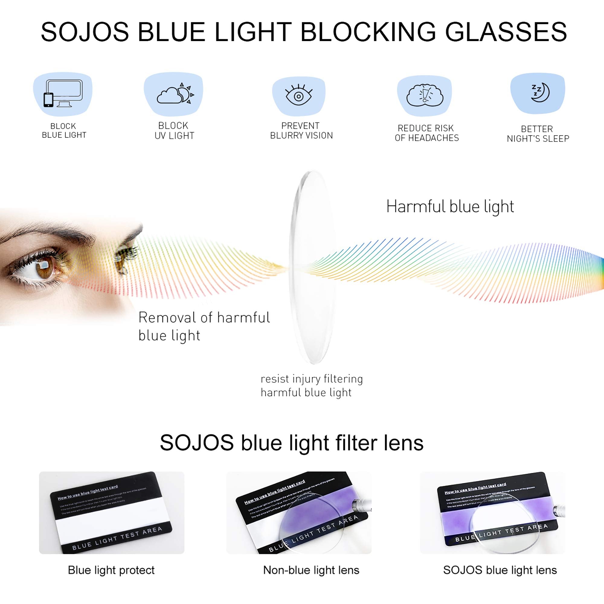 Small Hexagon Blue Light Blocking Glasses Anti Blue Ray Frame
