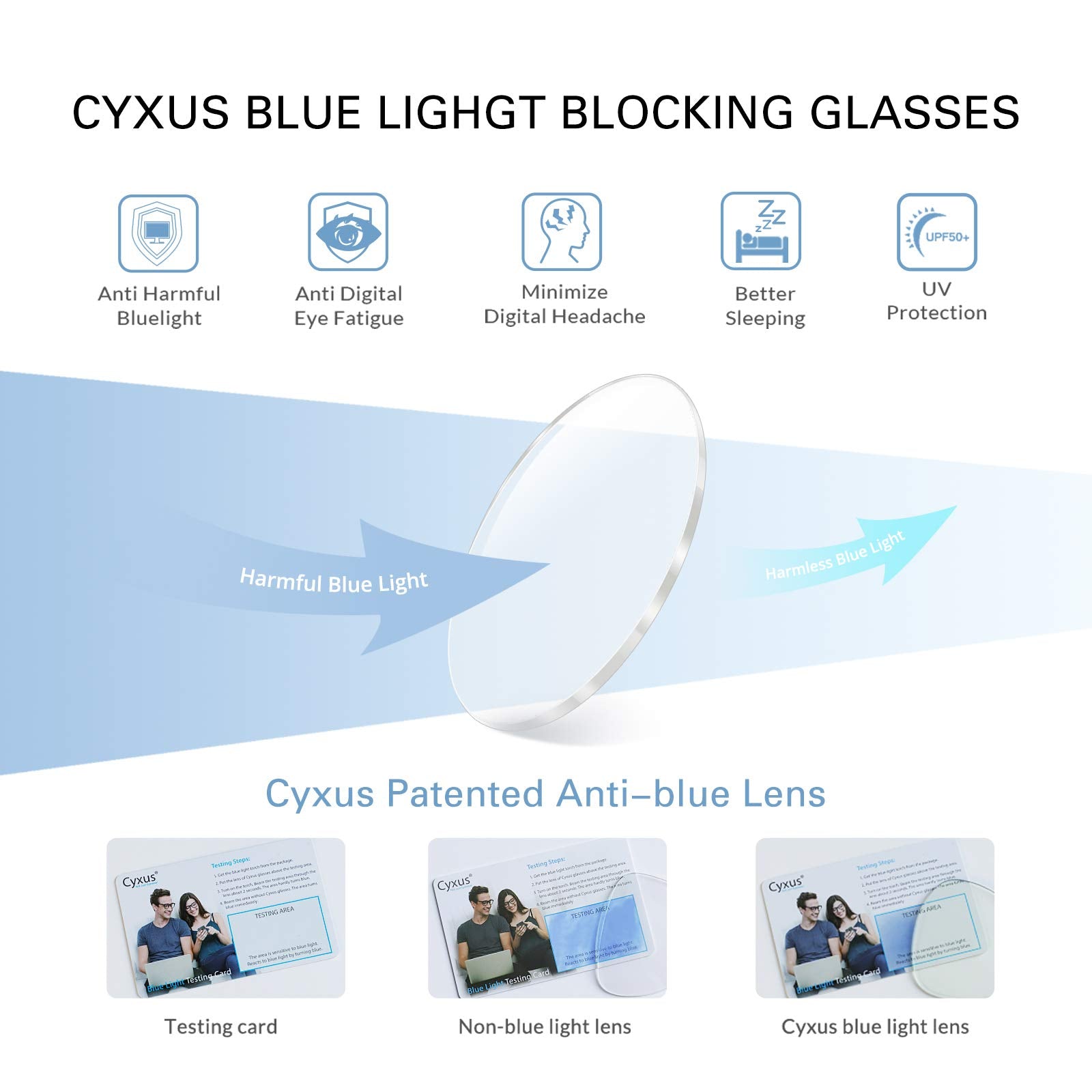 Round Blue Light Glasses Metal Frame Computer Use 3 Pack