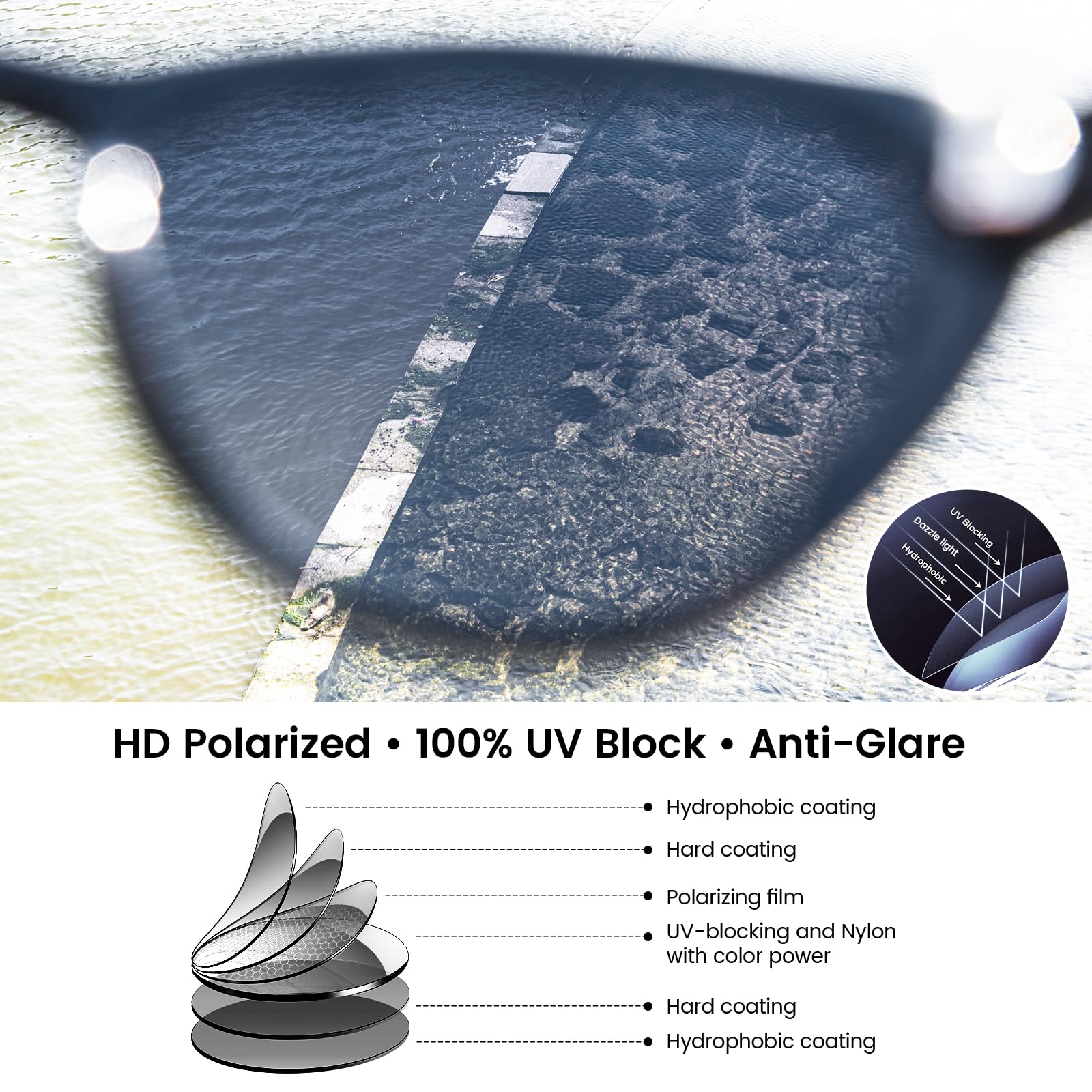 Retro Cat Eye Sunglasses Gradient Frame UV400 Protection