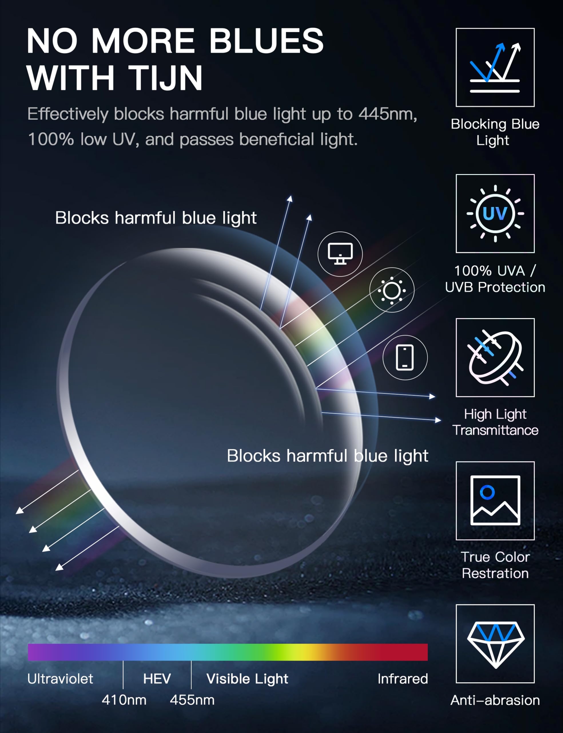 Square Blue Light Blocking Glasses Acetate Metal Frame